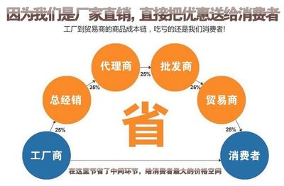 橡胶管_海洋高压输油胶管高耐用高环保批发价格_衡水沃德橡塑制品-展销频道